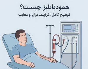 همودیالیز