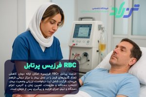آر بی سی فرزیس-RBC فرزیس -کاهش تعداد گلبولهای قرمز در موارد افزایش ویسکوزیته و خطر لختهسازی