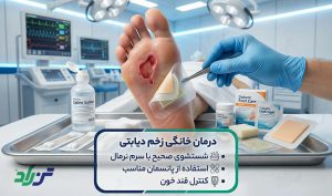 درمان خانگی زخم دیابتی - باید ها و نباید های درمان خانگی زخم دیابتی و نحوه شستشوی زخم دیابتی در منزل