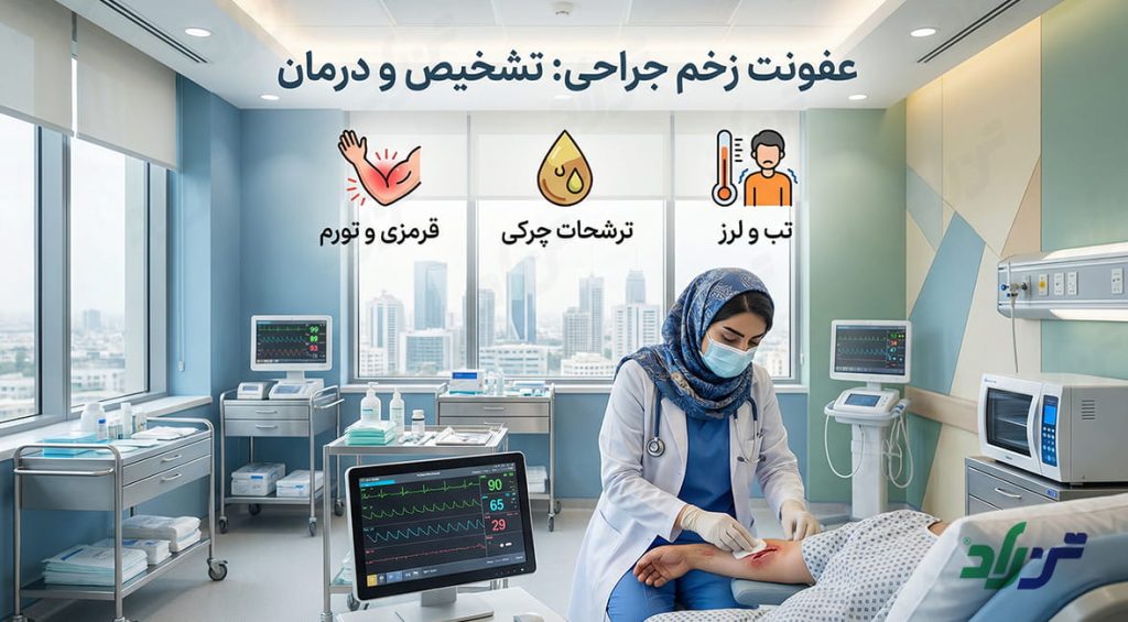 عفونت زخم جراحی